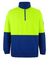 JB'S HI VIS 1/2 ZIP FLEECY
6HVFH
